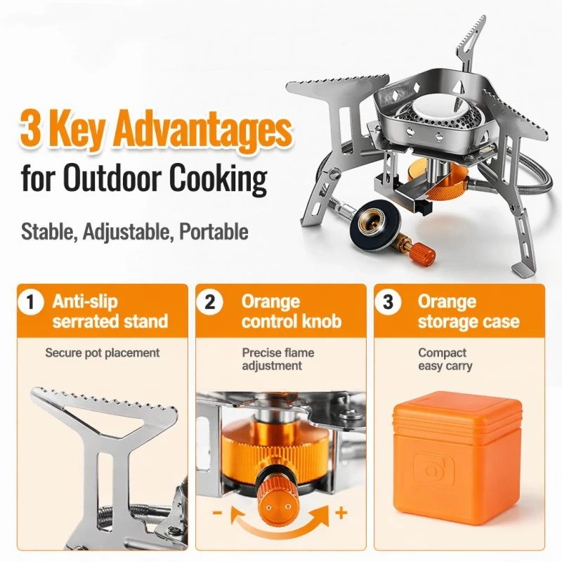 Three-Head Gas Stove Portable  - огляд і ціна Foldable Backpack Small