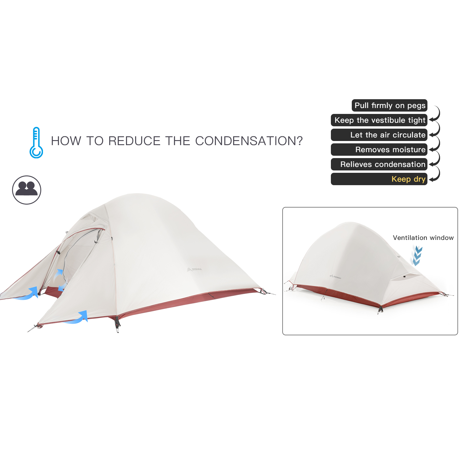 BISINNA Two Person Camping Ten - огляд і ціна Hiking Backpack Waterproof