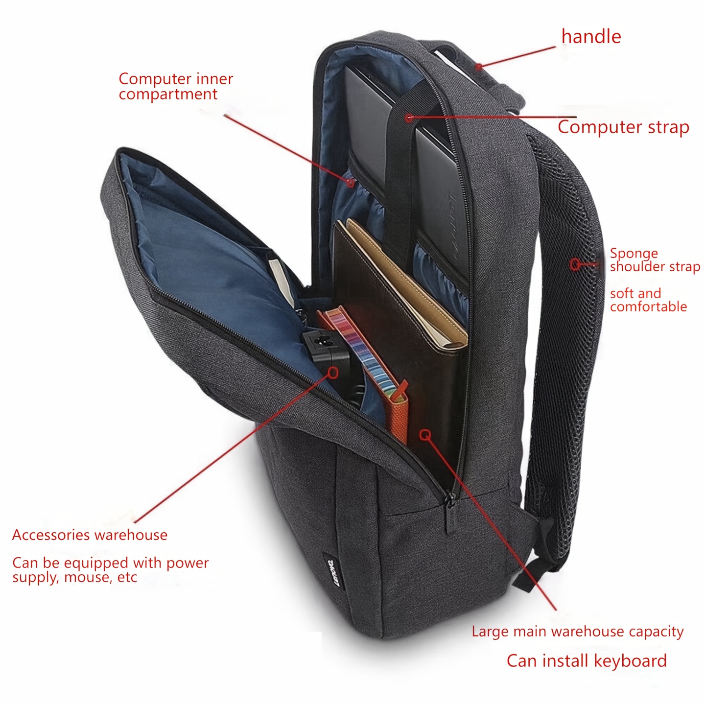 Lenovo B210 Backpack | 14 inch - огляд і ціна Laptop Backpack 15.6
