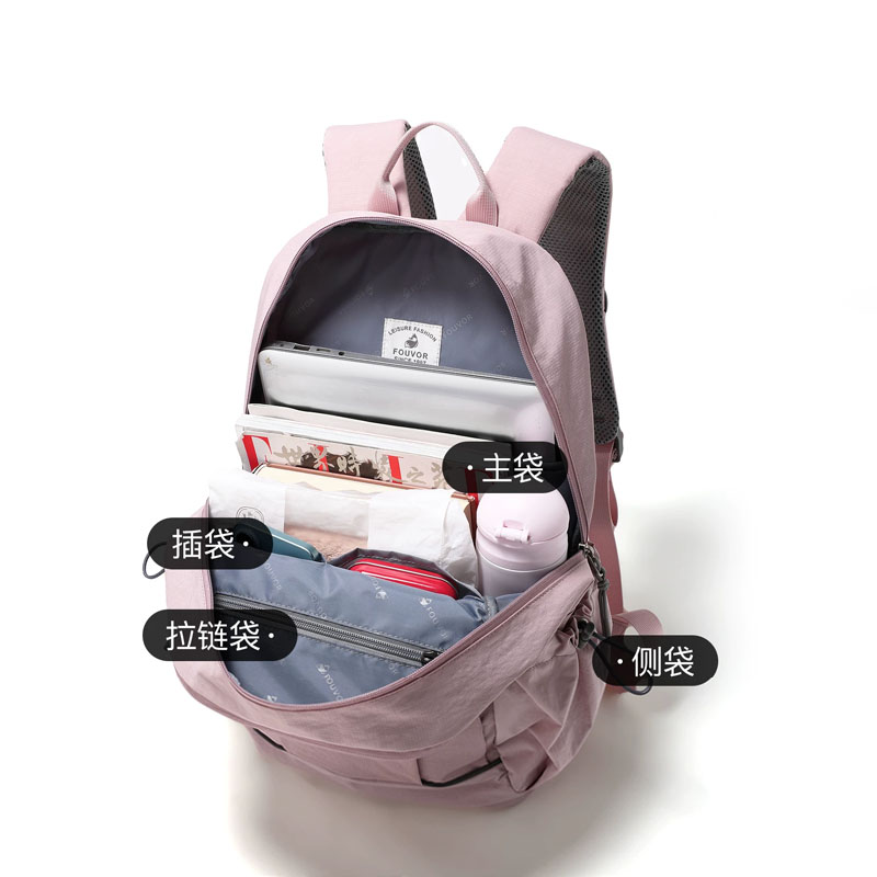EPOL Women Canvas Backpacks 20 - огляд і ціна Canvas Backpack Casual