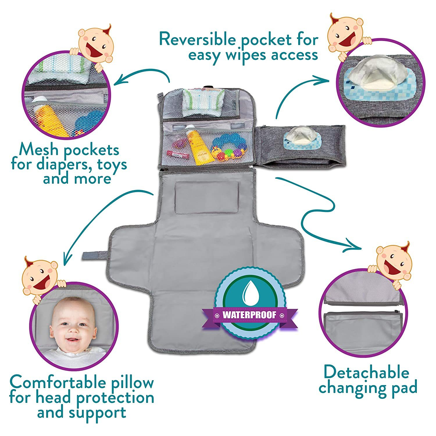 Portable Changing Pad for Baby - огляд і ціна Backpack Diaper Bag